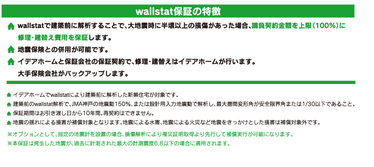 wallstat保証の特長 ・wallstatで建築前に解析することで、大地震時に半壊以上の損傷があった場合、請負契約金額を上限（100％）に修理・建替え費用を保証します。・地震保険との併用が可能です。・イデアホームと保証会社の保証契約で、修理・建替えはイデアホームが行います。大手保険会社がバックアップします。・イデアホームでwallstatにより建築前に解析した新築住宅が対象です。・建築前のwallstat解析で、JMA神戸の地震動150%、または設計用入力地震動で解析し、最大眉間変計角が安全限界角または1/30以下であること。・保証期間はお引渡し日から10年間。再契約はできません。・地震の揺れによる損害が補償対象となります。地震による水害、地震による火災など地震をきっかけとした損害は保証対象外です。※オプションとして、指定の地震計を設置の場合、損傷解析により罹災証明取得より先行して補償実行が可能になります。※本保証は発生した地震が、過去に計測された最大の計測震度6.8以下の場合に適用されます。