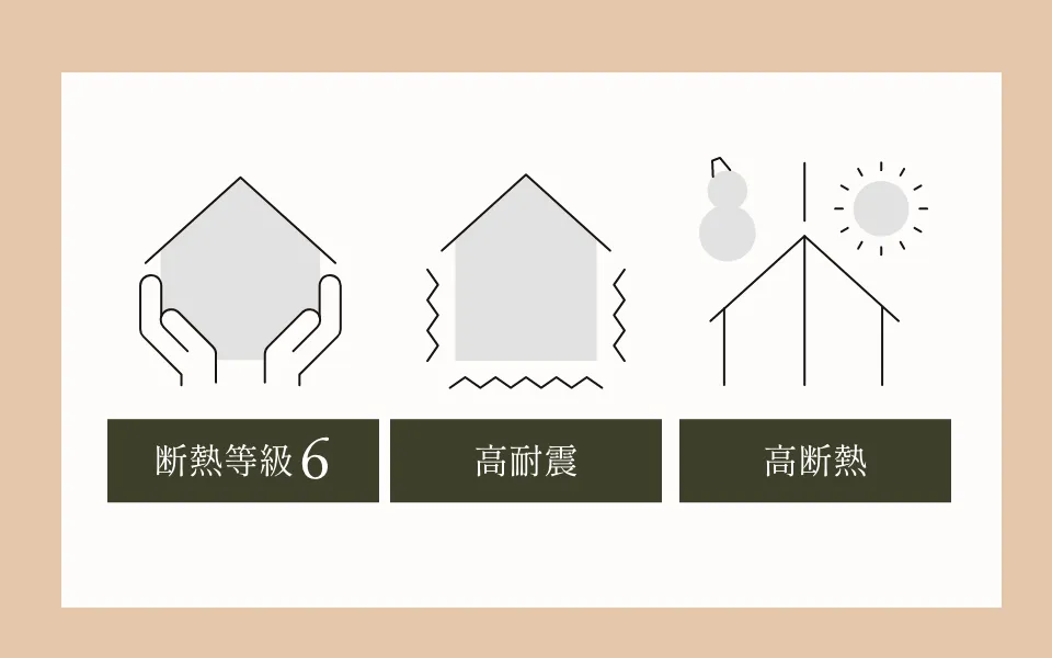 断熱等級6・耐震等級3の木造住宅説明