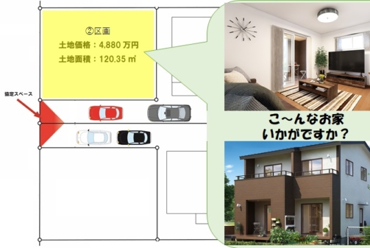 【建築条件付売地】立川市羽衣町二丁目 ②区画 価格:4350万円