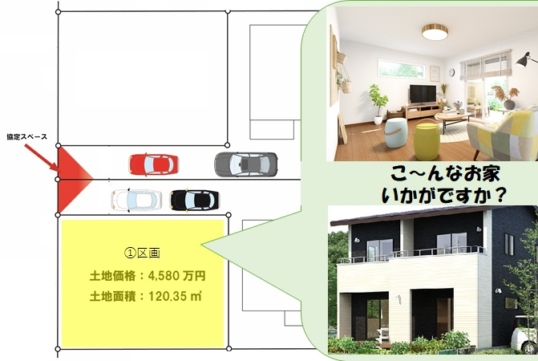 【建築条件付売地】立川市羽衣町二丁目 ①区画 価格:4280万円