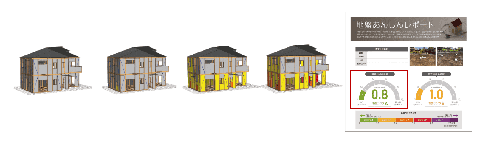 Wallstat Software wallstatで耐震性能を見える化|地震に強い家づくりの新知識 | イデアホーム | 埼玉の注文住宅に強い工務店